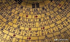 说破日源自古代历法